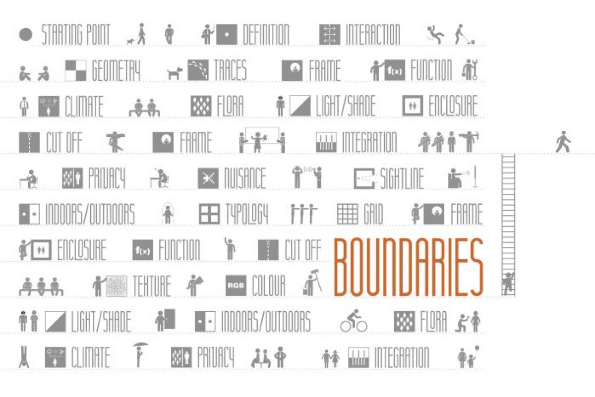 MOB architects: Boundaries