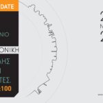1ο Πανελλήνιο Συνέδριο με θέμα «Η αρχιτεκτονική της πόλης και νέοι ορίζοντες. ΣΕΡΡΕΣ ±100»