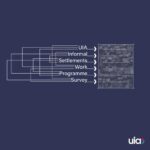 UIA: Διεθνής Έρευνα για τους Άτυπους Οικισμούς