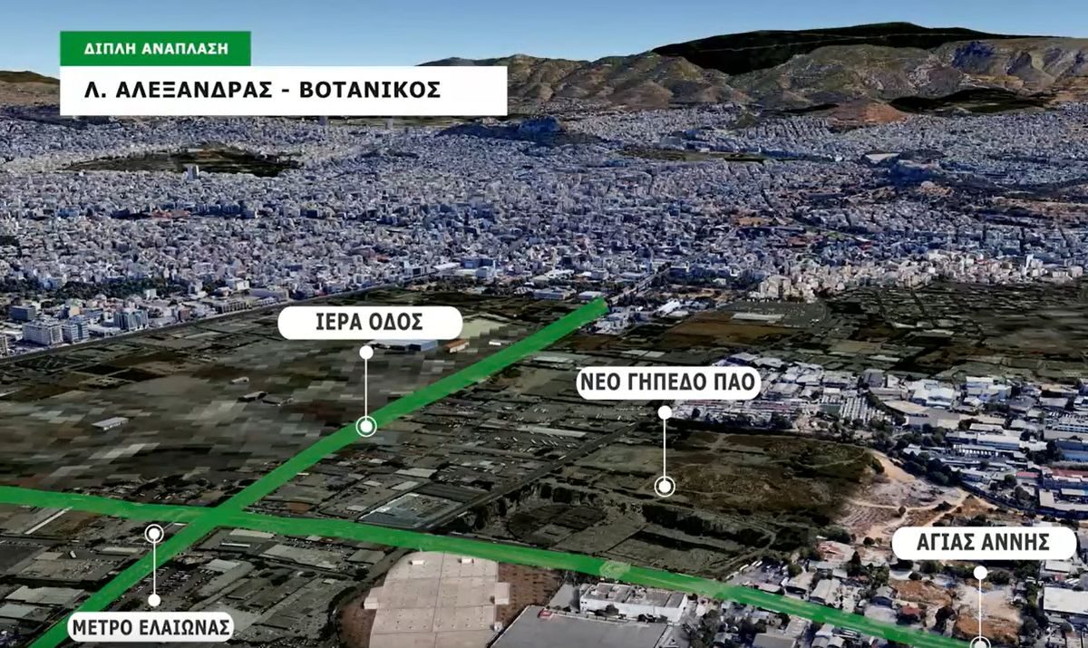 Ερωτήσεις και Απαντήσεις του διαγωνισμού μελετών με τίτλο: «ΑΡΧΙΤΕΚΤΟΝΙΚΟΣ ΔΙΑΓΩΝΙΣΜΟΣ ΙΔΕΩΝ ΓΙΑ ΤΗΝ ΣΤΡΑΤΗΓΙΚΗ ΔΙΑΧΕΙΡΙΣΗ ΤΗΣ ΕΥΡΥΤΕΡΗΣ ΠΕΡΙΟΧΗΣ ΤΟΥ ΕΛΑΙΩΝΑ»